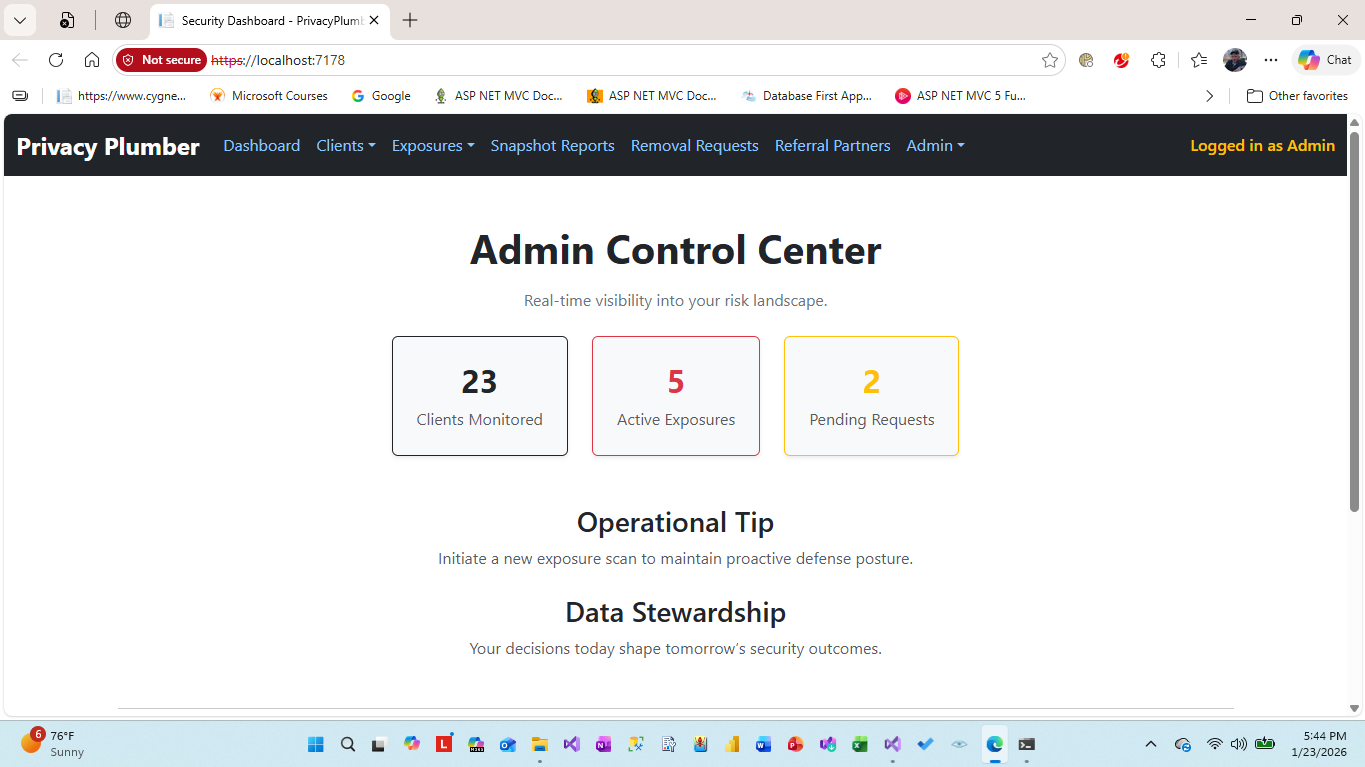 Database and CRM systems